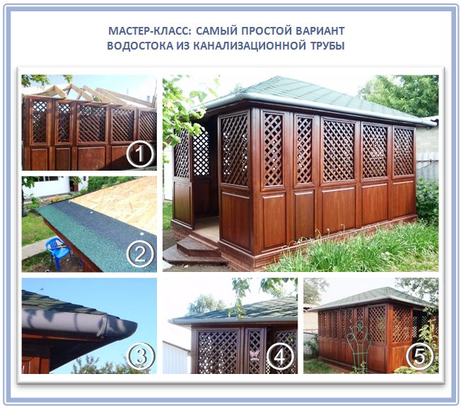Эффективный водосток из канализационных труб своими руками экономно.