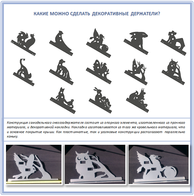 Снегозадержатели DIY: лучшие решения для вашей крыши