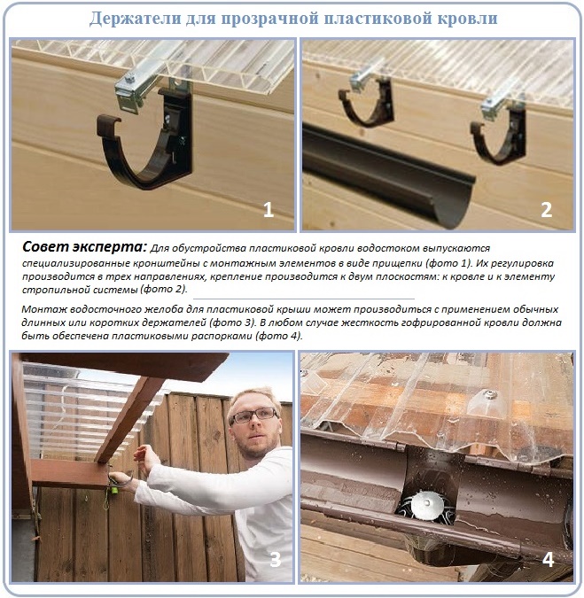 Держатели для водостоков: выберите идеальные кронштейны под желоб.